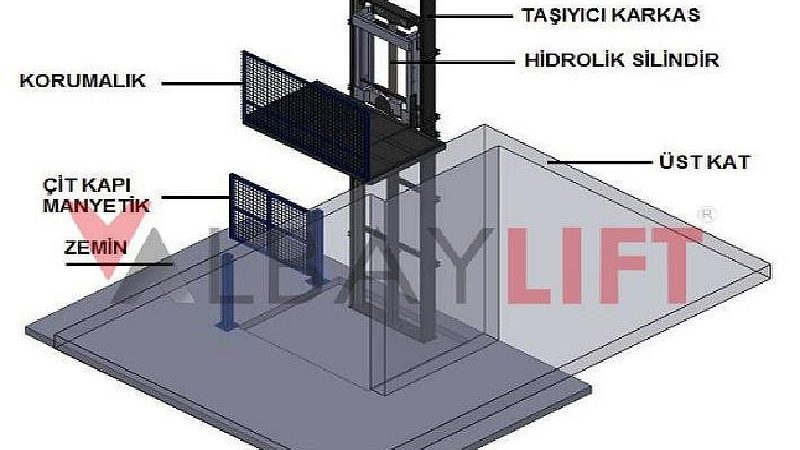 Yük Platformu Albay Lift